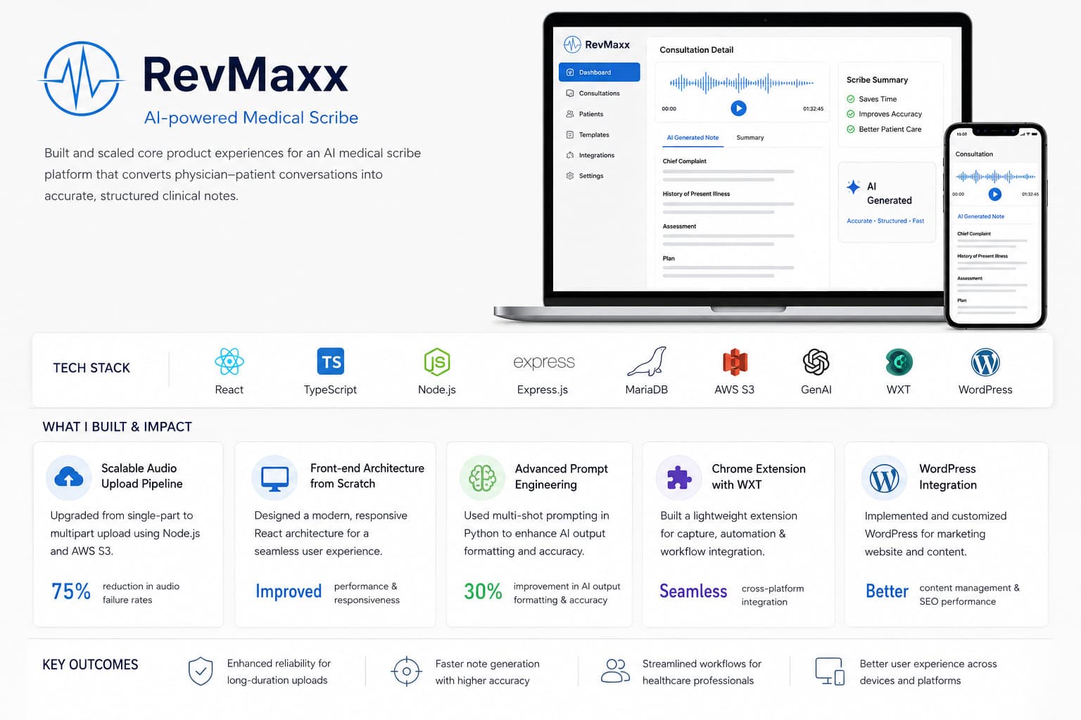 RevMaxx (Onsite) preview